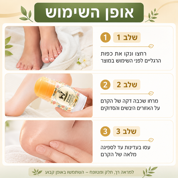 תכשיר לחות לעקבים, לקרסוליים ולכפות רגליים יבשות | רול-און למניעת סדקים | מחליק אזורים יבשים בגוף ללא מגע יד | 40 גרם